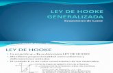 Clase N° 16 LEY DE HOOKE GENERALIZADA