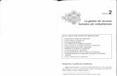 DS21102 Cap 2 La gestión de RH por competencias - Alles.pdf