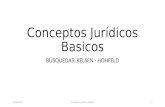 Conceptos Jurídicos Básicos  - KELSEN - HOHFELD U2.pptx
