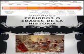 Edades de La Historia