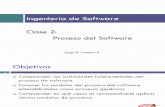 02 Proceso Del Software