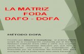 La Matriz Foda 19092015