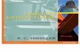 Análisis Estructural - R. C. Hibbeler - 8 Edición