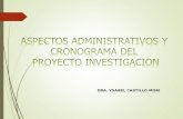 Aspectos Administrativos Del Proyecto Investigacion