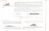 Lista 21 Cálculo I Volumes Por Cascas Cilíndricas