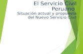 Servicio Civil - Servir