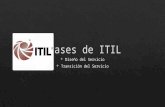 Fases de ITIL