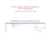 Manejo Del Aspen One Liner 4a Sesion Jueves Fallas Simultaneas