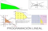 sesion de clase PROGRAMACION LINEAL teoria.pdf