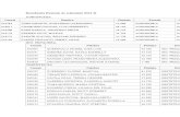 Resultados Examén de Admisión 2013.agosto.docx