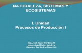 1 Naturaleza, Sistemas y Ecosistemas