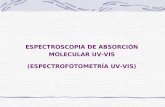 espectroscopia molecuilar UV y visible