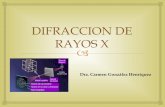 Difraccion de rayosX
