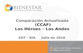Comparación Actualizada (CCAF) Los Héroes – Los Andes SUT - SIIL Julio de 2010.