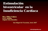 Estimulación biventricular en la Insuficiencia Cardíaca Dra. Elina Valero FACC, RMHRS Magister Etica Biomédica evalero@argentina.com San Miguel de Tucumán,