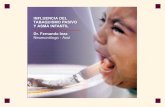 INFLUENCIA DEL TABAQUISMO PASIVO Y ASMA INFANTIL: 4 puntos Dr. Inza - Neumonólogo - actualizaciones en asma - tabaquismo pasivo / humo ambiental - estudios.