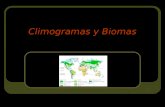 Climogramas y Biomas. Climogramas Gráficas que representan los climas de diferentes zonas de la tierra Temperatura en el eje de la izquierda Precipitaciones.