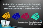Integrantes: Camila Carvajal. Cindy Herrera. Cámara de Comercio Internacional. CCI 1-Introducción  Camila Carvajal.