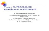 Tema : EL PROCESO DE ENSEÑANZA- APRENDIZAJE 1. Delimitación de conceptos 2. Factores de Influencia en el Proceso de Enseñanza 3. La Sesión. Plan de la.