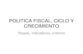 POLITICA FISCAL, CICLO Y CRECIMIENTO Reglas, indicadores, criterios.