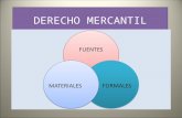 DERECHO MERCANTIL FUENTES FORMALESMATERIALES. FUENTES FORMALES INDIRECTASCOSTUMBRE JURISPRUDENCIA DOCTRINA DIRECTASLA LEY.