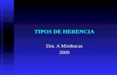TIPOS DE HERENCIA Dra. A Mimbacas 2009. MENDELIANA DOMINANTE RECESIVA CO-DOMINANTE ALELOS MULTIPLES LIGADA AL SEXO INFLUIDA POR EL SEXO.