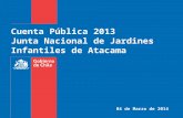 Cuenta Pública 2013 Junta Nacional de Jardines Infantiles de Atacama 04 de Marzo de 2014.