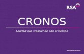 Mercadotecnia 2012 CRONOS Lealtad que trasciende con el tiempo.