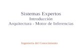 Sistemas Expertos Introducción Arquitectura - Motor de Inferencias Ingeniería del Conocimiento Ingeniería Electrónica.