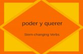 Poder y querer Stem-changing Verbs. pueden puedes puede podemos puedo Yo ________ hablar un poco de español ahora. podéis.