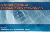 INTRODUCCIÓN AL PENSAMIENTO ECONÓMICO Tema 5 Un modelo macroeconomico básico.
