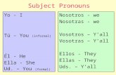 Subject Pronouns Yo - I Tú – You (informal) Él - He Ella - She Ud. – You (formal) Nosotros - we Nosotras - we Vosotros – Y’all Vosotras – Y’all Ellos -