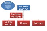 Sociedad anónima Capital social TítulosAcciones Sociedad mercantil Regulada por: Ley General de Sociedades Mercantiles artículos 87 al 206.