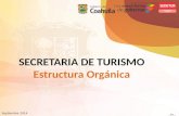 OA-181402 SECRETARIA DE TURISMO Estructura Orgánica Septiembre 2014.