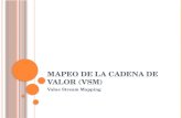 M APEO DE LA C ADENA DE V ALOR (VSM) Value Stream Mapping.
