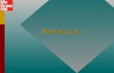 Refracción Refracción Objetivos: Después de completar este módulo deberá: Definir y aplicar el concepto de índice de refracción y discutir su efecto.