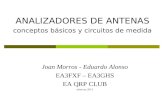 ANALIZADORES DE ANTENAS conceptos básicos y circuitos de medida Joan Morros - Eduardo Alonso EA3FXF – EA3GHS EA QRP CLUB sinarcas 2011.