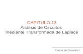 CAPITULO 13 Análisis de Circuitos mediante Transformada de Laplace Teoría de Circuitos I.