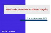 Resolución de Problemas Método Simplex Primer Semestre 2007 EII 405 – Clase 5.