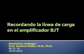 Electrónica Análoga I Prof. Gustavo Patiño. M.Sc, Ph.D. MJ 12- 14 20-01-2015.