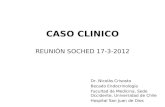 CASO CLINICO REUNIÓN SOCHED 17-3-2012 Dr. Nicolás Crisosto Becado Endocrinología Facultad de Medicina, Sede Occidente, Universidad de Chile Hospital San.