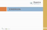 ENERGÍA 1.  Fuentes de energía, características y funciones  Desarrollo económico y demanda energética  Manejo sustentable de recursos energéticos.