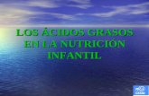 LOS ÁCIDOS GRASOS EN LA NUTRICIÓN INFANTIL. Los lípidos dietarios son importantes para el crecimiento y desarrollo del recién nacido Los lípidos dietarios.