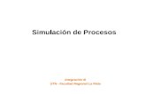 Simulación de Procesos Integración III UTN - Facultad Regional La Plata.