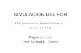 SIMULACIÓN DEL FOR Preparado por Prof. Nelliud D. Torres Ciclo que suma los primeros 5 números (1 + 2 + 3 + 4 + 5)