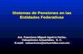 Act. Francisco Miguel Aguirre Farías. Valuaciones Actuariales, S. C. E-mail: valuaciones@actuariales.com.mx Sistemas de Pensiones en las Entidades Federativas.