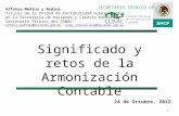 24 de Octubre, 2012. Significado y retos de la Armonización Contable 1 Alfonso Medina y Medina Titular de la Unidad de Contabilidad Gubernamental en la.