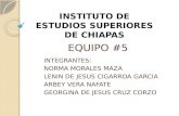 EQUIPO #5 INTEGRANTES: NORMA MORALES MAZA LENIN DE JESUS CIGARROA GARCIA ARBEY VERA NAFATE GEORGINA DE JESUS CRUZ CORZO INSTITUTO DE ESTUDIOS SUPERIORES.