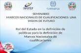 1 SEMINARIO MARCOS NACIONALES DE CUALIFICACIONES: UNA VISION DE FUTURO Rol del Estado en la definición de políticas para la definición de Marcos Nacionales.