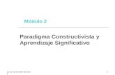 17 de abril de 20151 Módulo 2 Paradigma Constructivista y Aprendizaje Significativo.